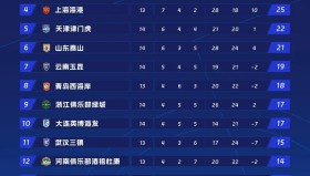 jrkan直播-2022年篮球欧洲锦标赛的冠军球队具备哪些独特优势？（欧州篮球锦标赛）